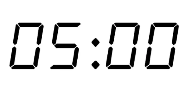 Uhrzeit Bedeutung und Symbolik von 05:00